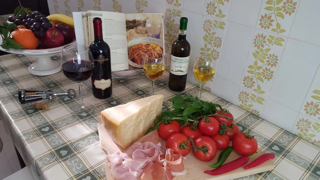 Fabbricotti Apartment フィレンツェ